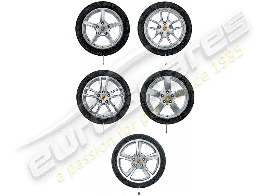 porsche 2018 (tequipment 98x/99x) 1 configurar llantas de aluminio con diagrama de piezas