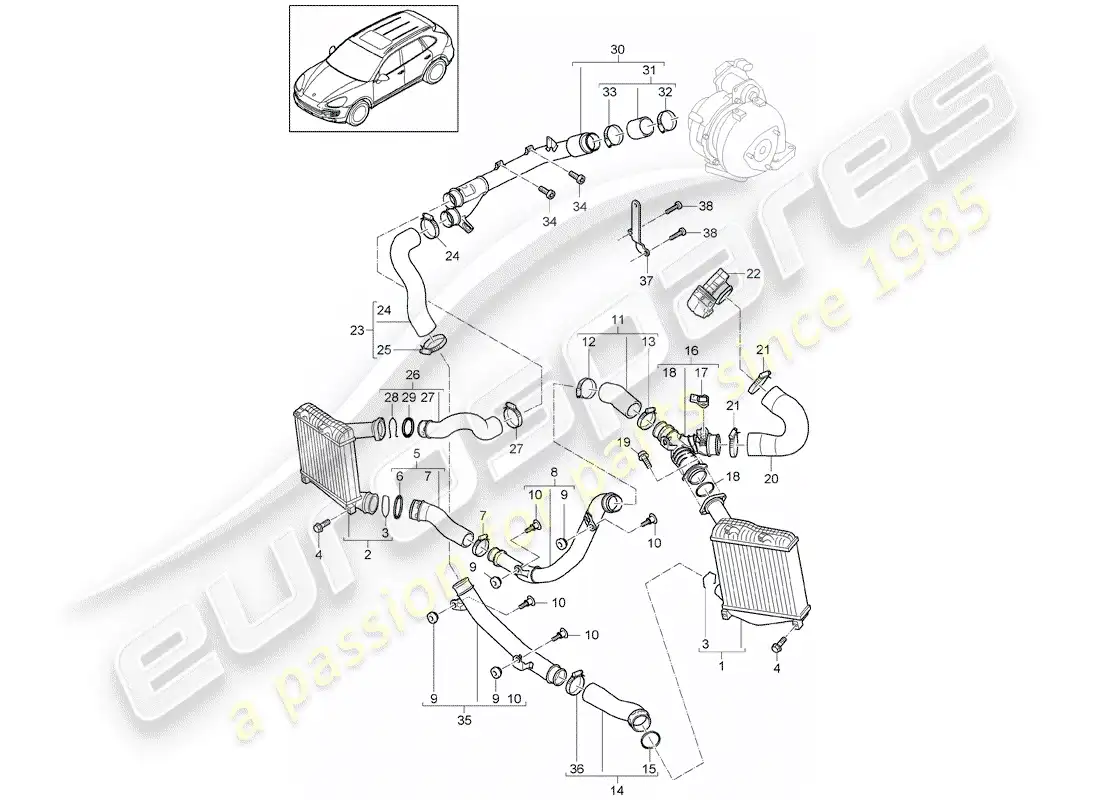 porsche 2013 (cayenne e2 92a) diagrama de piezas del enfriador de aire de carga