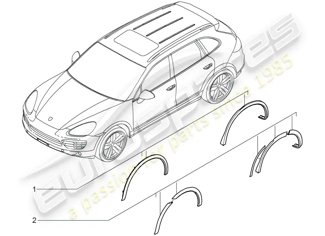 porsche 2018 (tequipment cayenne) encanto del guardabarros diagrama de piezas