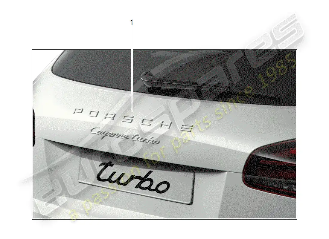 porsche 2018 (tequipment cayenne) inscripción diagrama de piezas