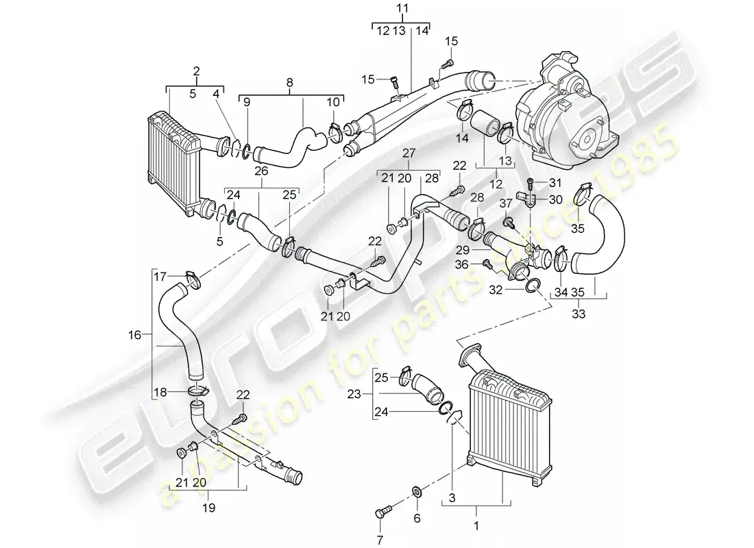 porsche 2008 (cayenne e1 9pa) enfriador de aire de carga diagrama de piezas