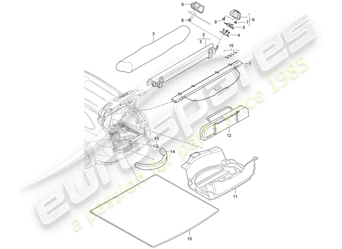 porsche 2017 (cayenne e2 92a) cubierta del maletero diagrama de piezas