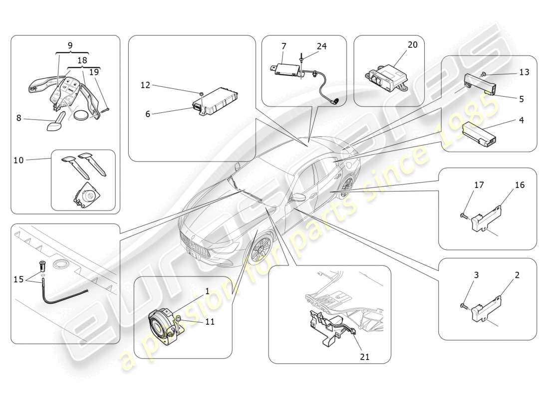 maserati ghibli (2018) diagrama de piezas del sistema de alarma e inmovilizador