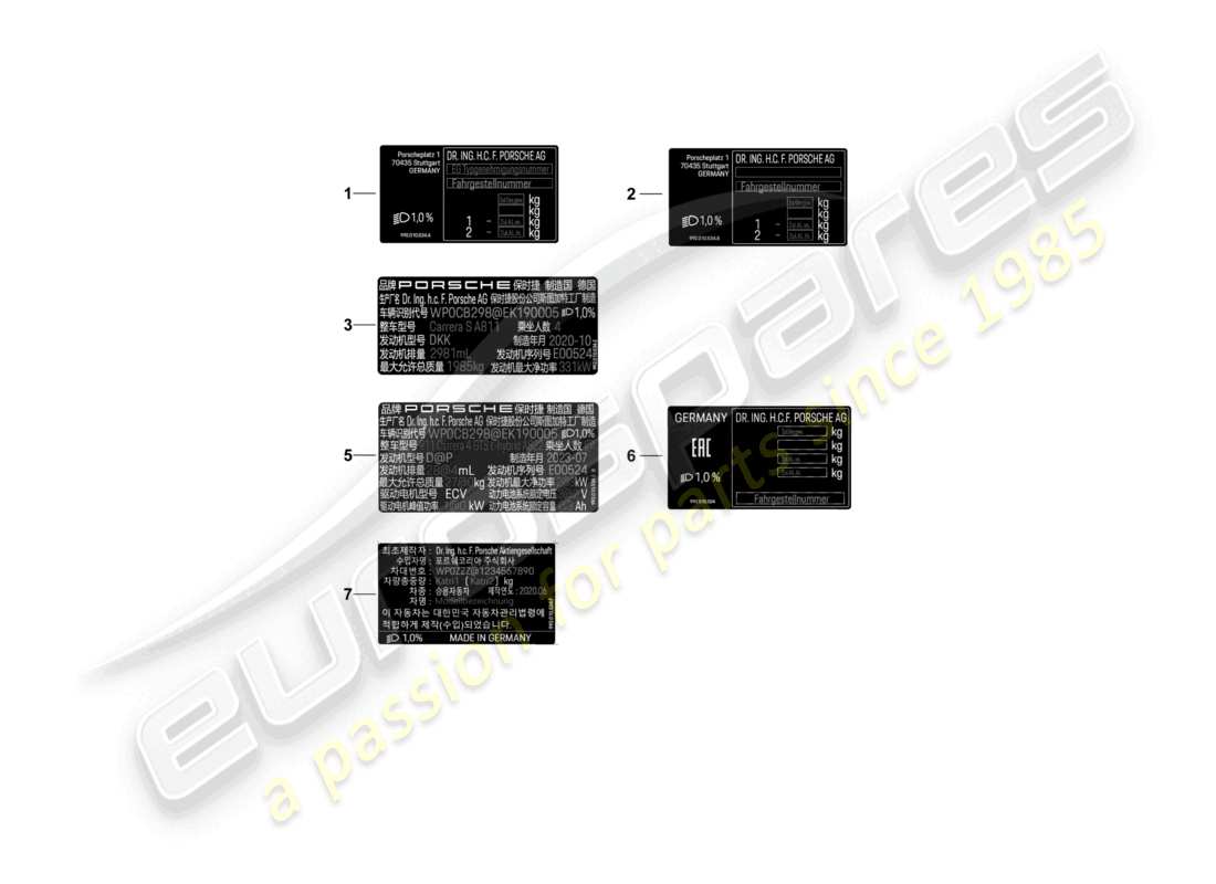 porsche 2026 (992-2) diagrama de piezas de la etiqueta de datos
