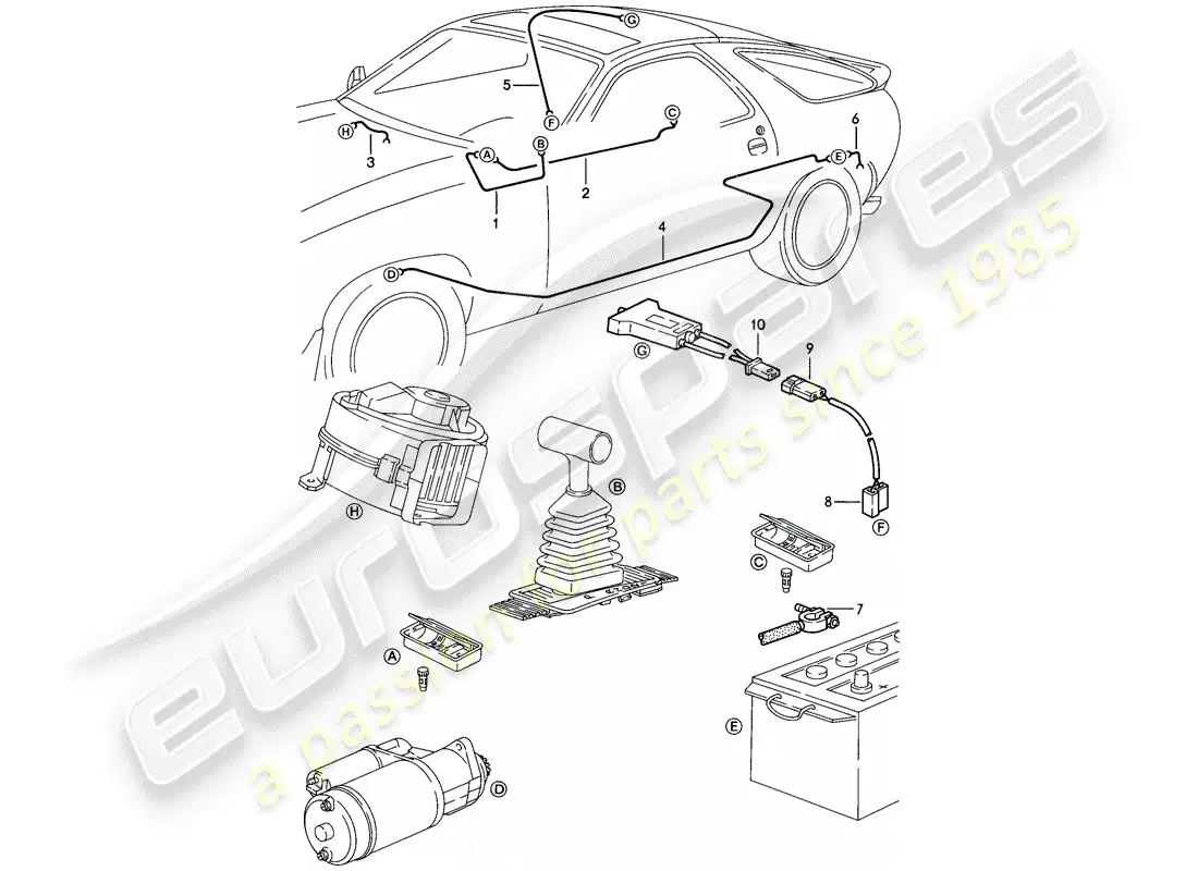 porsche 1985 (928) arnés - habitáculo diagrama de piezas