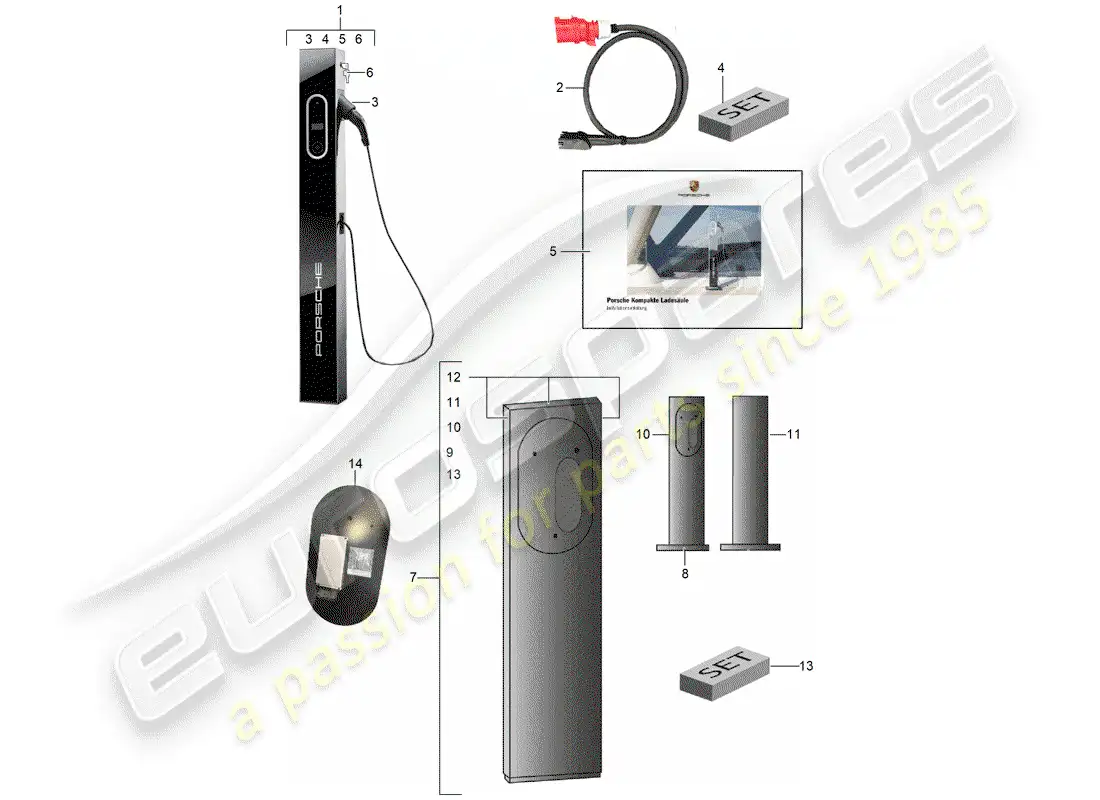 porsche 2015 (tequipment panamera) estación de carga de alto tensión diagrama de piezas