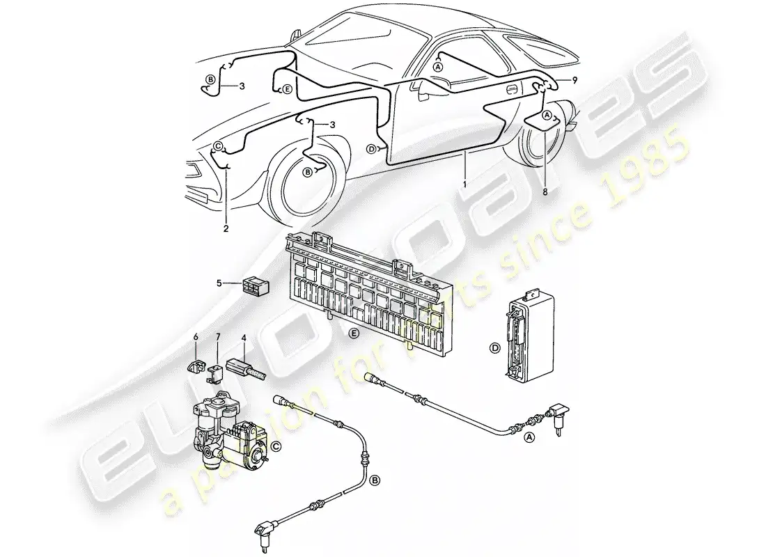 porsche 1983 (928) mazo de cables - sistema de freno antibloqueo -abdominales- - d - mj 1986>> - mj 1986 diagrama de piezas