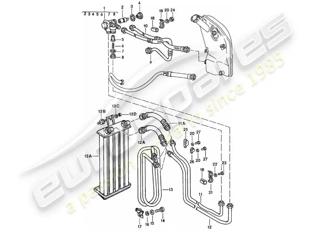 porsche 1980 (911) lubricación del motor - bobina del radiador diagrama de piezas