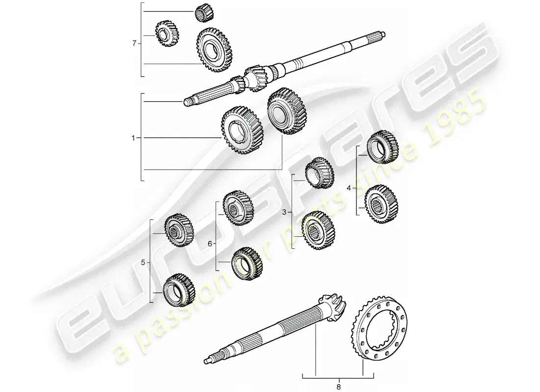 porsche 2004 (996 gt3) juegos de ruedas dentadas diagrama de piezas