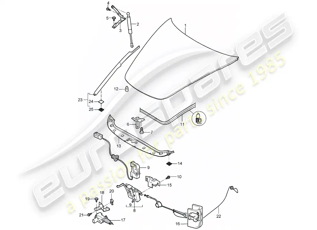 porsche 2007 (987 boxster) cubrir diagrama de piezas