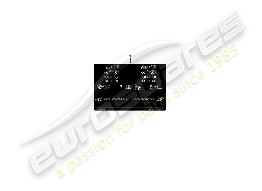 porsche 2024 (cayenne e3 pa) placa de datos para la presión de los neumáticos 20 para neumáticos para todo tipo de clima diagrama de piezas