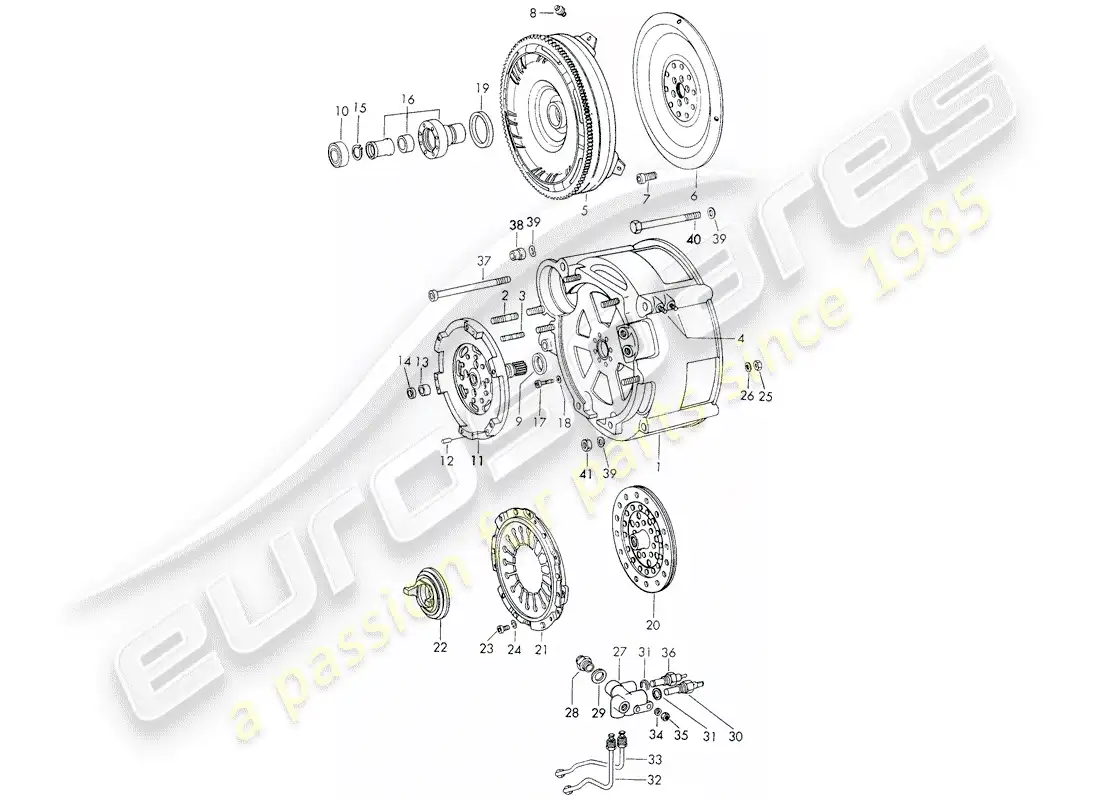 porsche 1970 (911) convertidor de par - y - carcasa del convertidor - tipo 905/21 - sportomatic diagrama de piezas