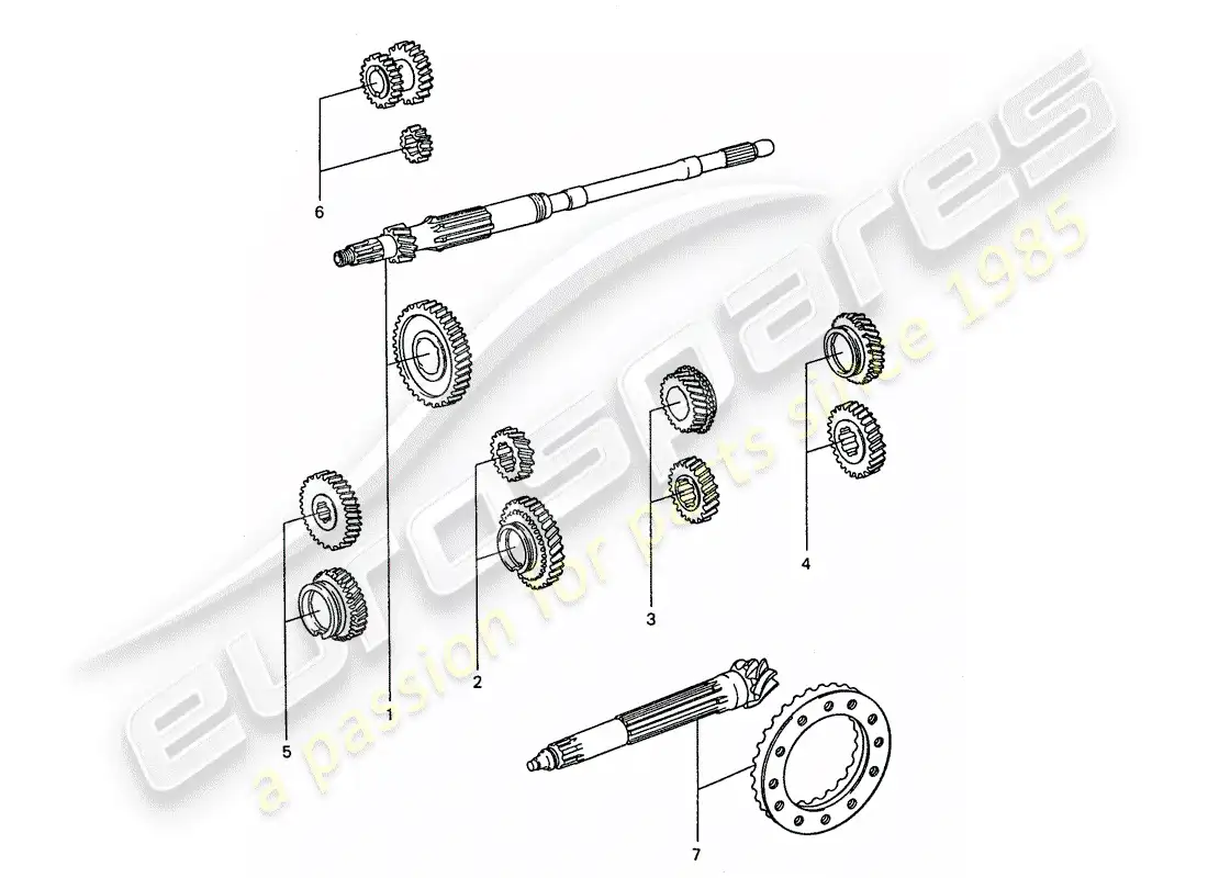 porsche 1975 (911) juegos de ruedas de engranaje - 5-speed - para - transmisión - 915.06/43 diagrama de piezas