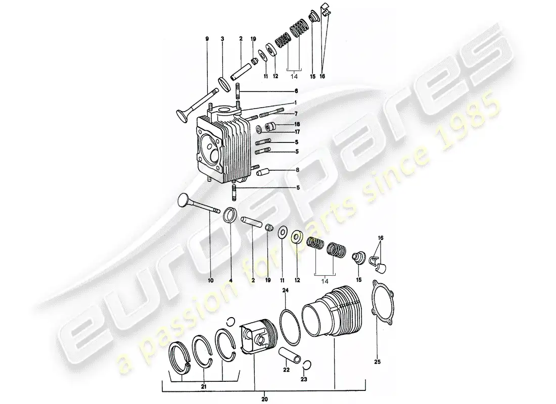 porsche 1975 (911) cabeza de cilindro diagrama de piezas