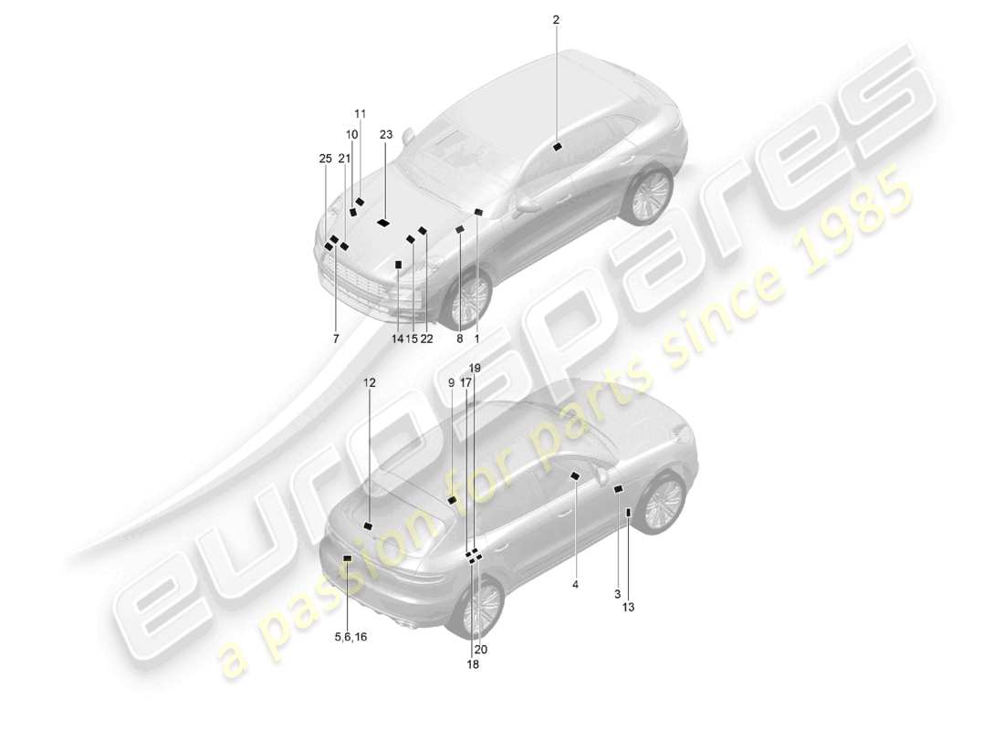 porsche 2021 (macan) señales/avisos diagrama de piezas