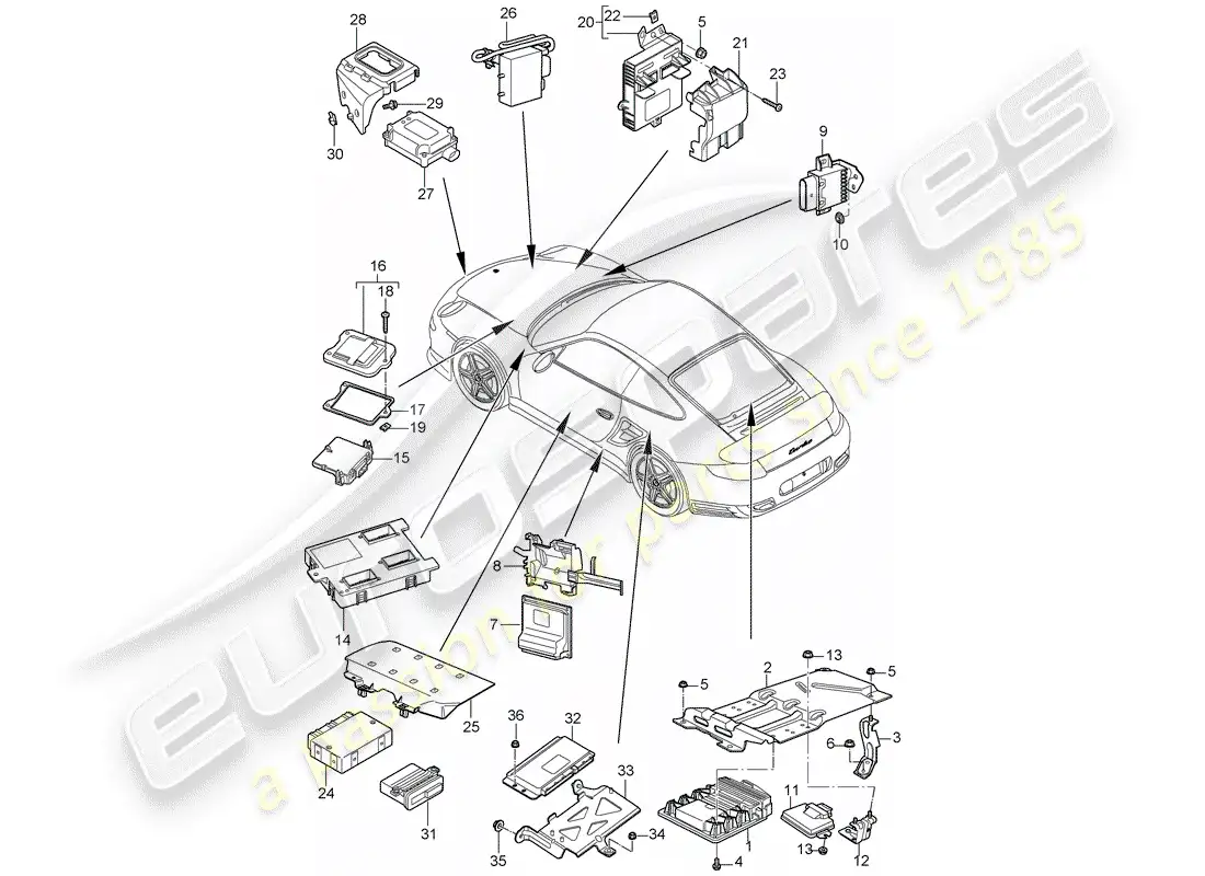 porsche 2013 (997-2 turbo / gt2 rs) unidades de control diagrama de piezas
