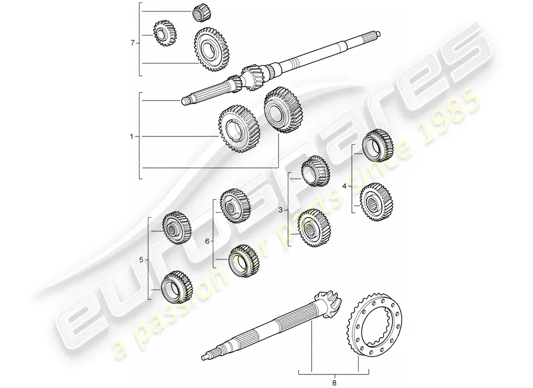 porsche 2008 (997-1 gt3) juegos de ruedas dentadas diagrama de piezas