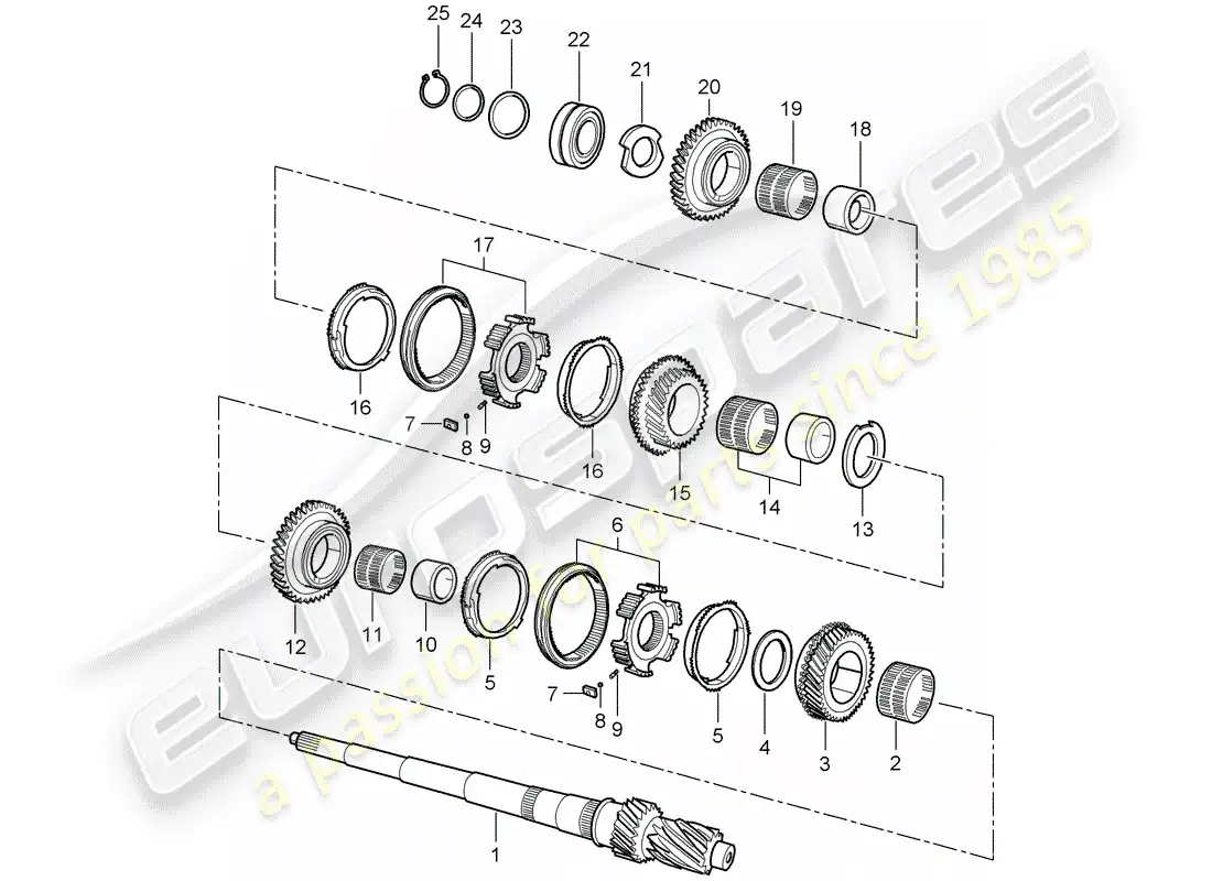 porsche 2000 (986 boxster) engranajes y ejes diagrama de piezas