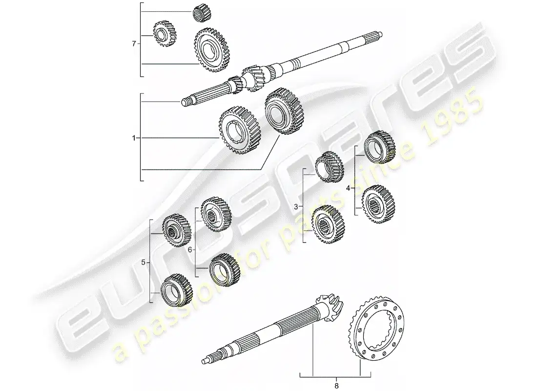 porsche 2005 (996 turbo / gt2) juegos de ruedas dentadas diagrama de piezas