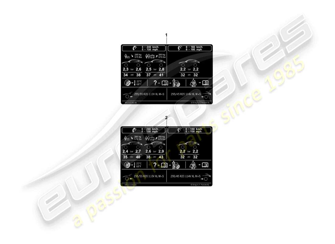 porsche 2024 (cayenne e3 pa) placa de datos para la presión de los neumáticos 20 para neumáticos para todo tipo de clima diagrama de piezas