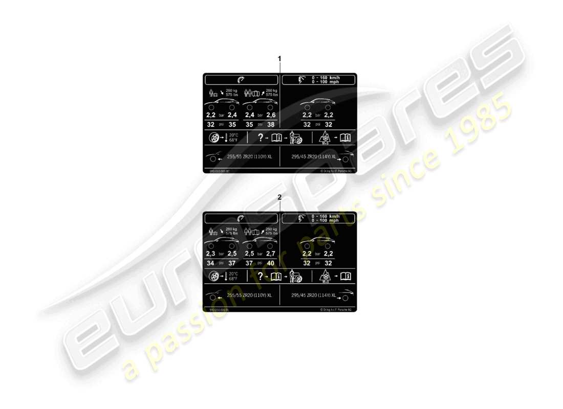 porsche 2025 (cayenne e3 pa) placa de datos para la presión de los neumáticos 20 para neumáticos de verano diagrama de piezas