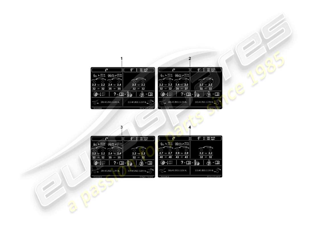 porsche 2023 (cayenne e3 pa) placa de datos para la presión de los neumáticos 21 para neumáticos de verano diagrama de piezas