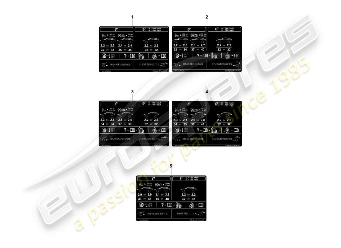 porsche 2023 (cayenne e3 pa) placa de datos para la presión de los neumáticos 22 para neumáticos de verano diagrama de piezas