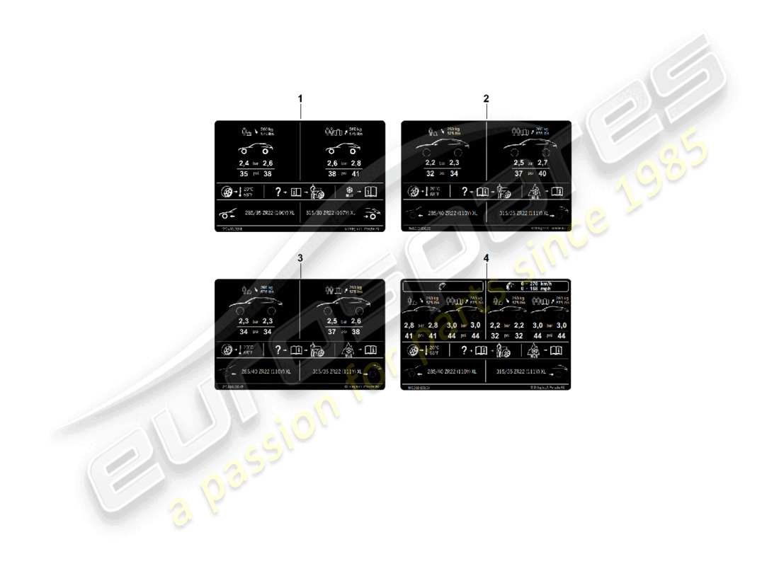 porsche 2023 (cayenne e3 pa) placa de datos para la presión de los neumáticos 22 para neumáticos de verano diagrama de piezas