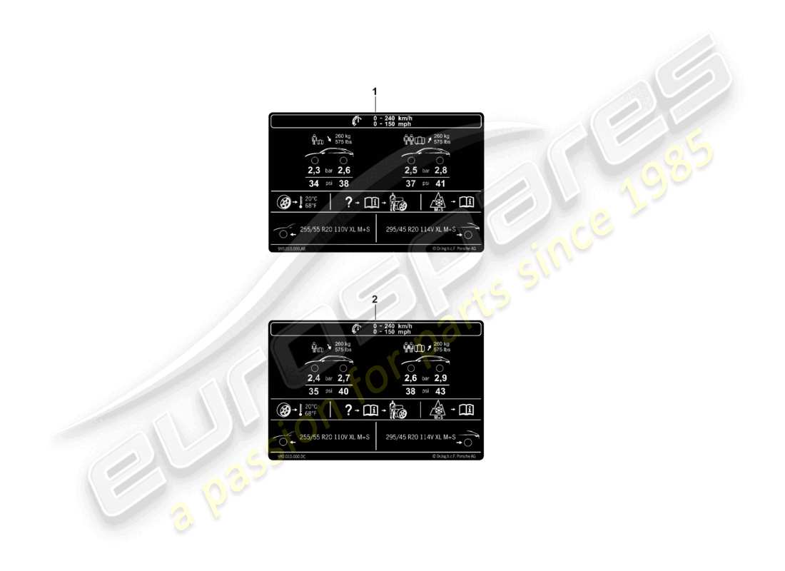 porsche 2023 (cayenne e3 pa) placa de datos para la presión de los neumáticos 20 para neumáticos para todo tipo de clima diagrama de piezas