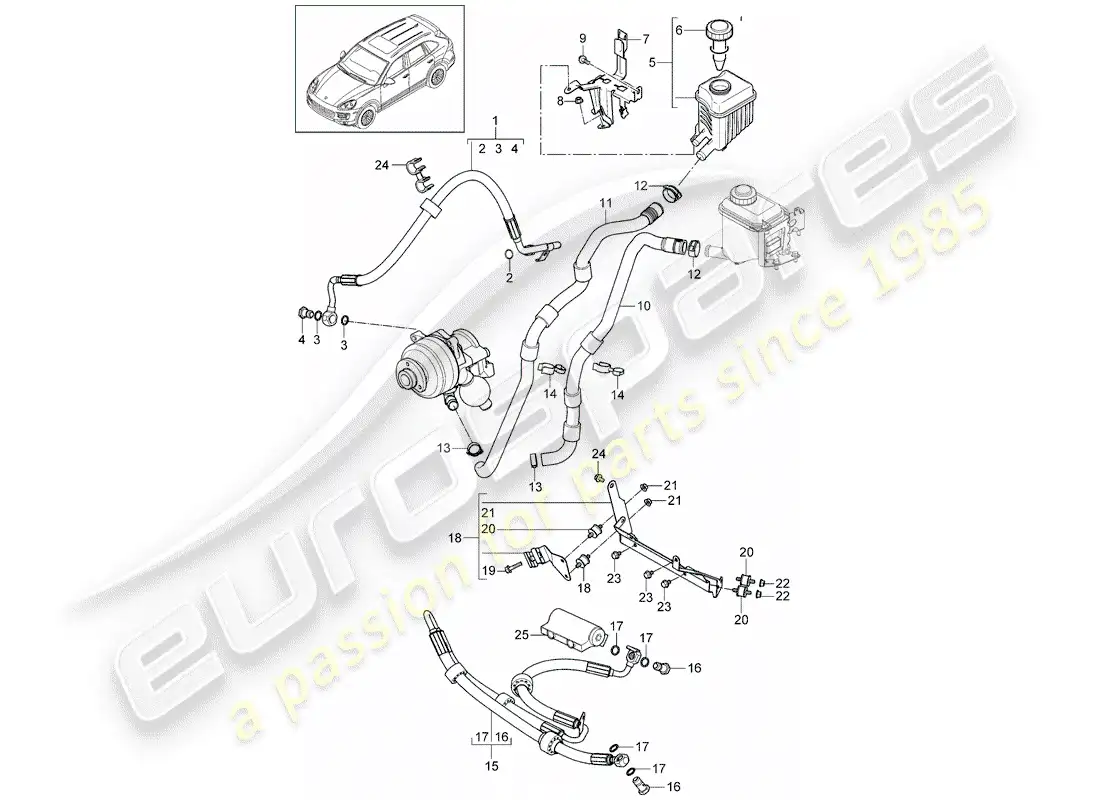 porsche 2013 (cayenne e2 92a) diagrama de piezas del estabilizador
