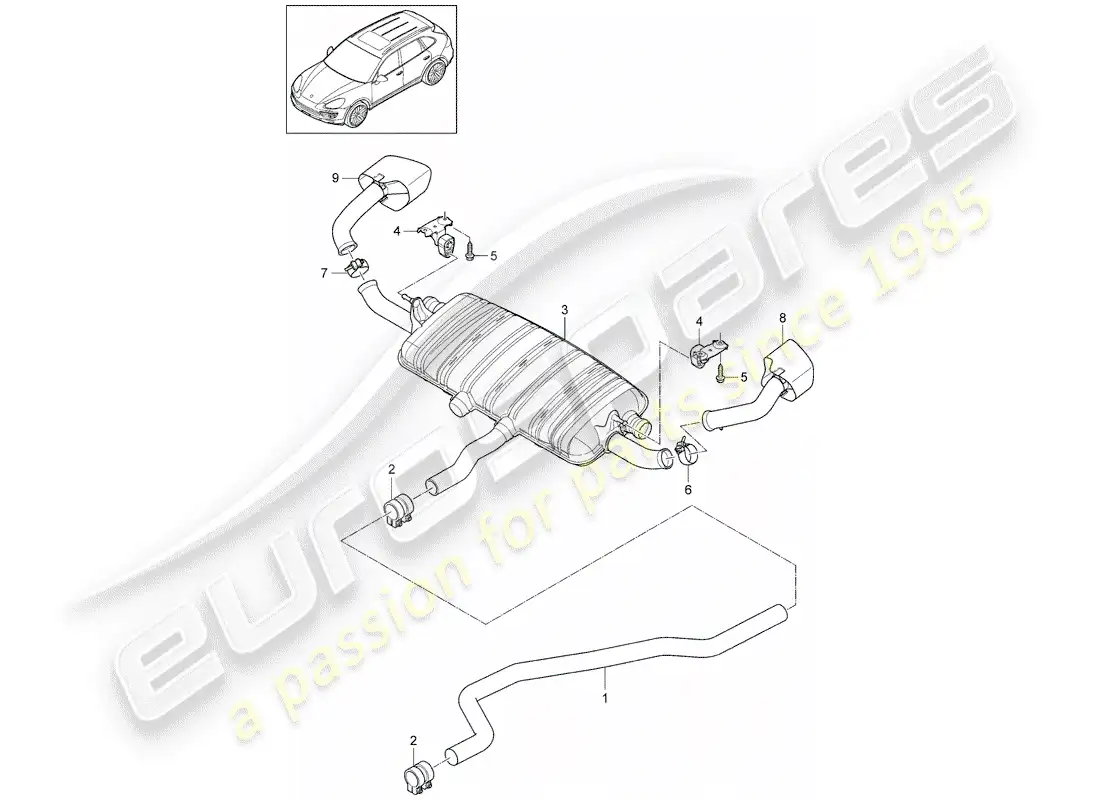 porsche 2016 (cayenne e2 92a) sistema de escape diagrama de piezas