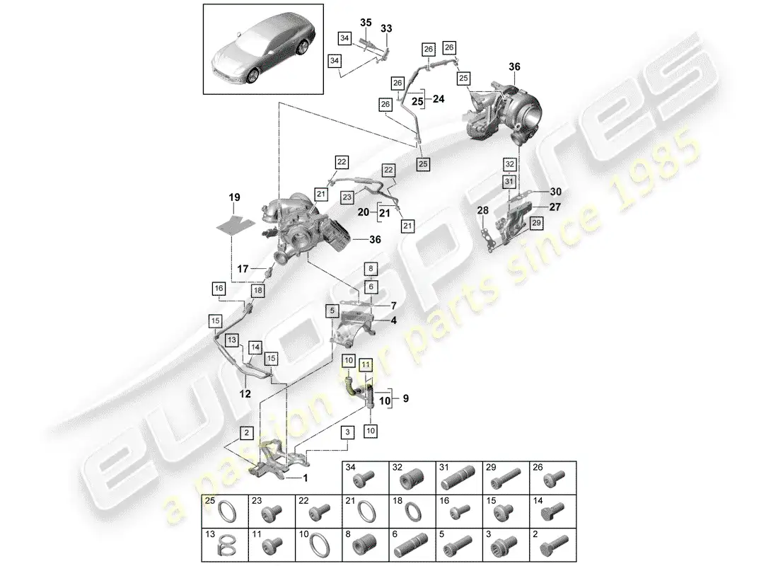 porsche 2019 (panamera 971-1) refrigeración por agua para diagrama de piezas