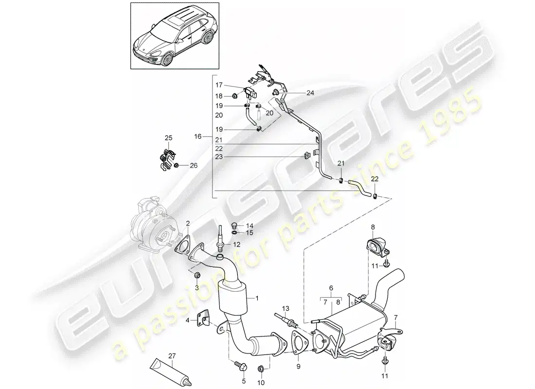 porsche 2014 (cayenne e2 92a) sistema de escape diagrama de piezas