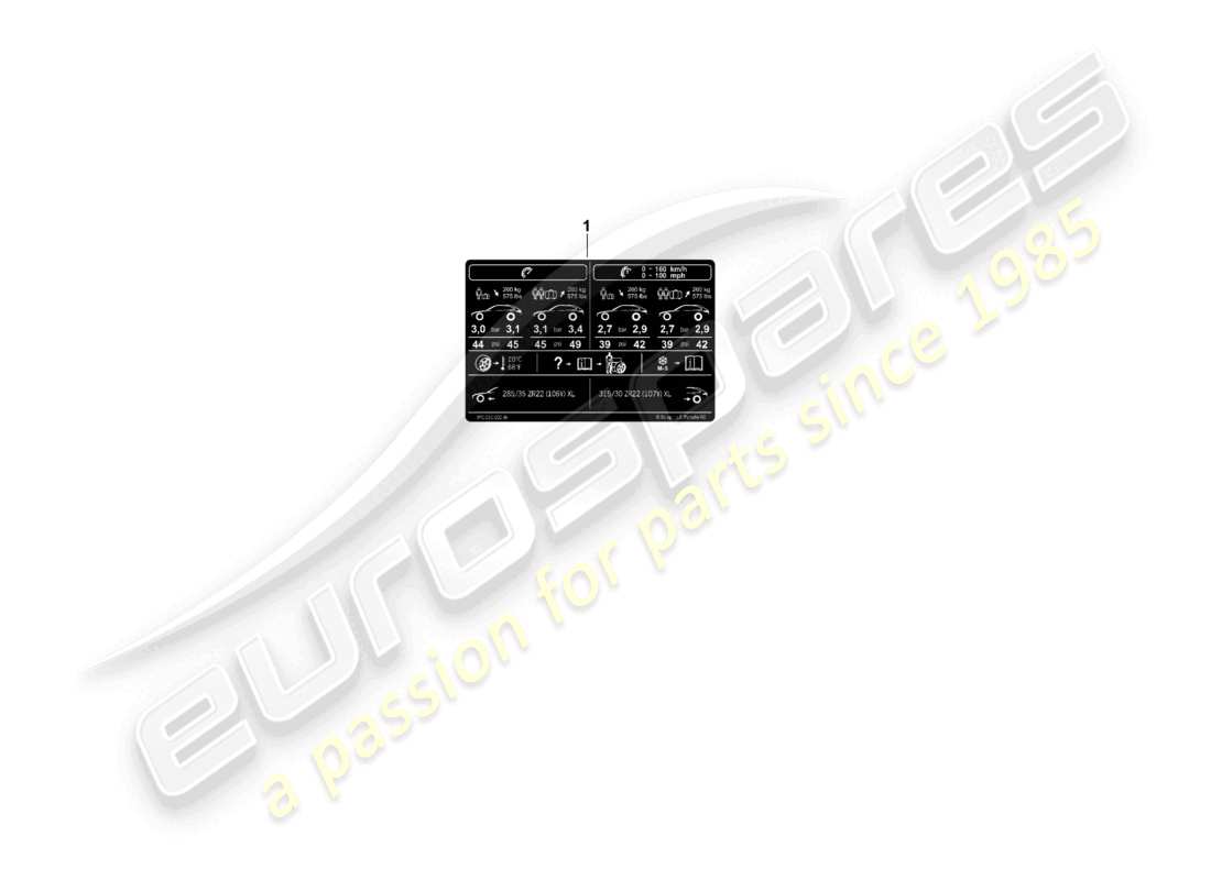 porsche 2025 (cayenne e3 pa) placa de datos para la presión de los neumáticos 22 para neumáticos para todo tipo de clima diagrama de piezas