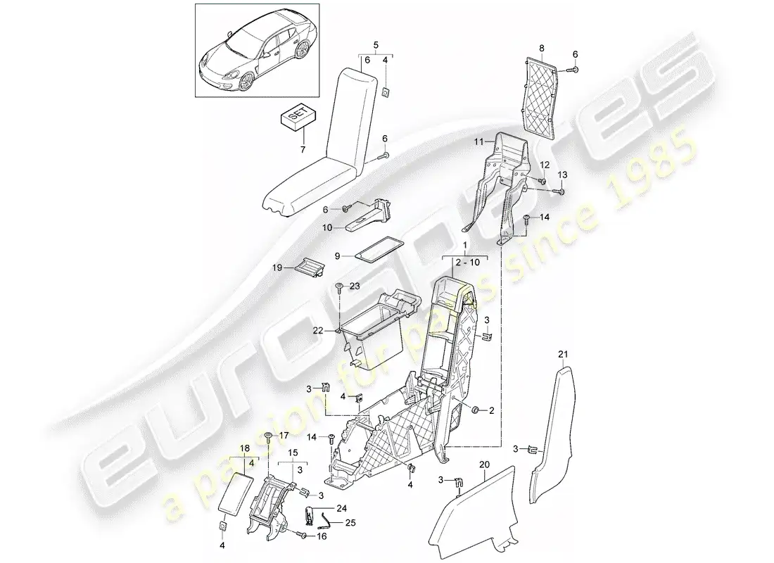 porsche 2015 (panamera 970) center console diagrama de piezas