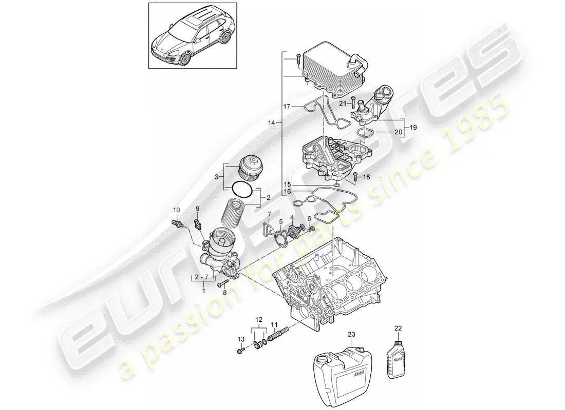 porsche 2013 (cayenne e2 92a) diagrama de piezas del filtro de aceite