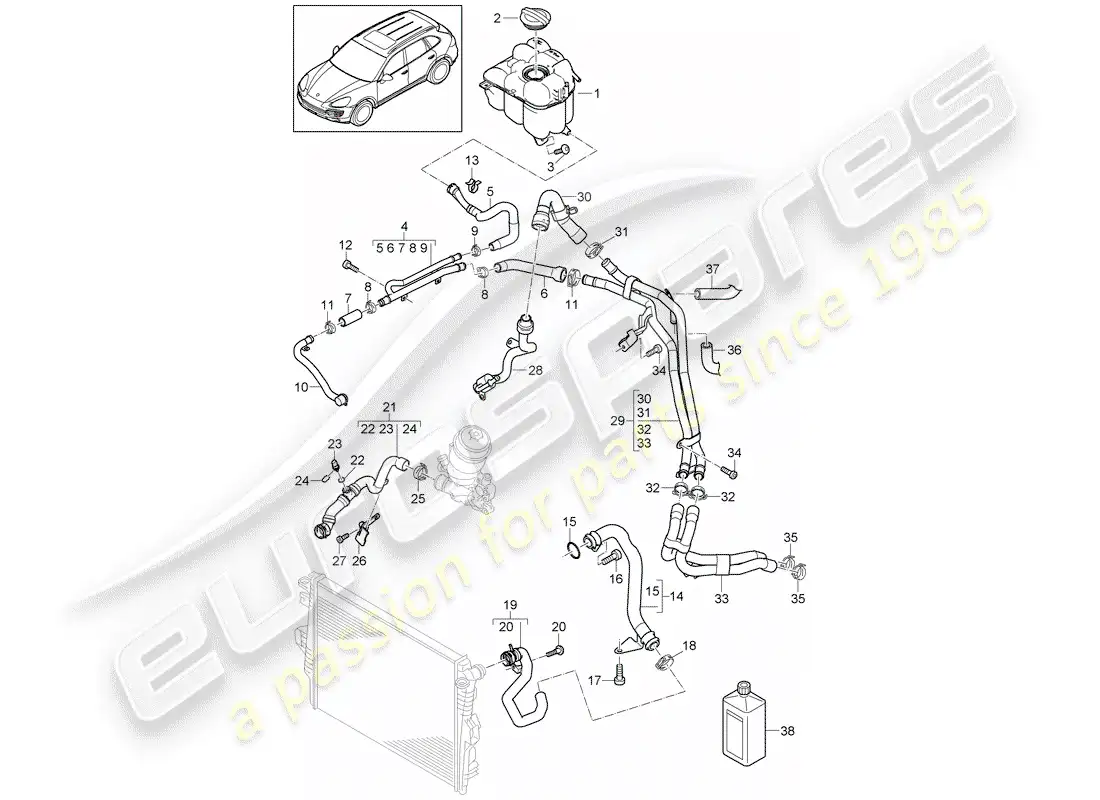 porsche 2013 (cayenne e2 92a) refrigeración por agua 4 diagrama de piezas