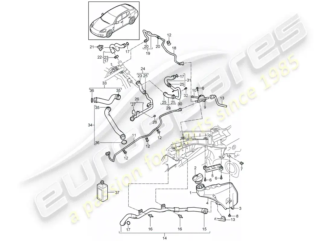 porsche 2013 (panamera 970) water cooling diagrama de piezas