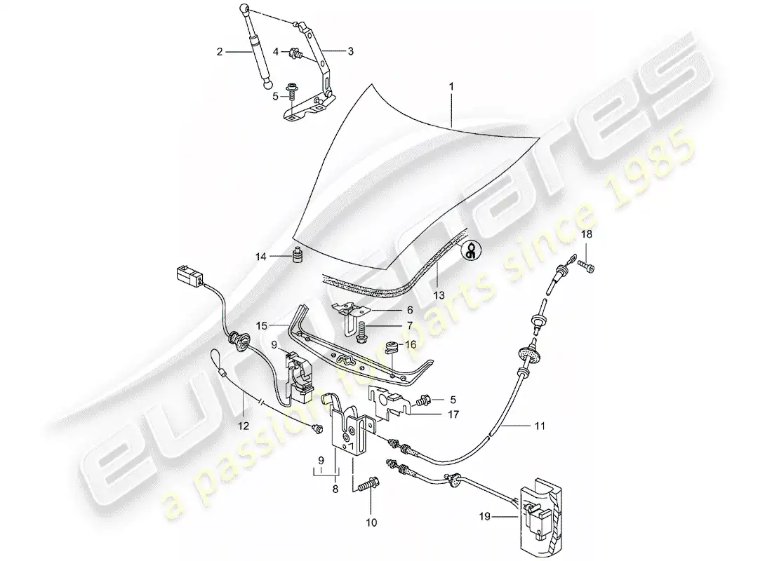 porsche 2002 (996 gt3) cubrir diagrama de piezas
