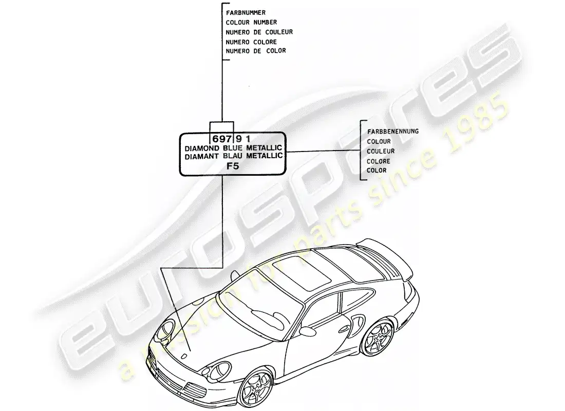 porsche 2004 (996 turbo / gt2) barra de retoque de pintura - lacas diagrama de piezas