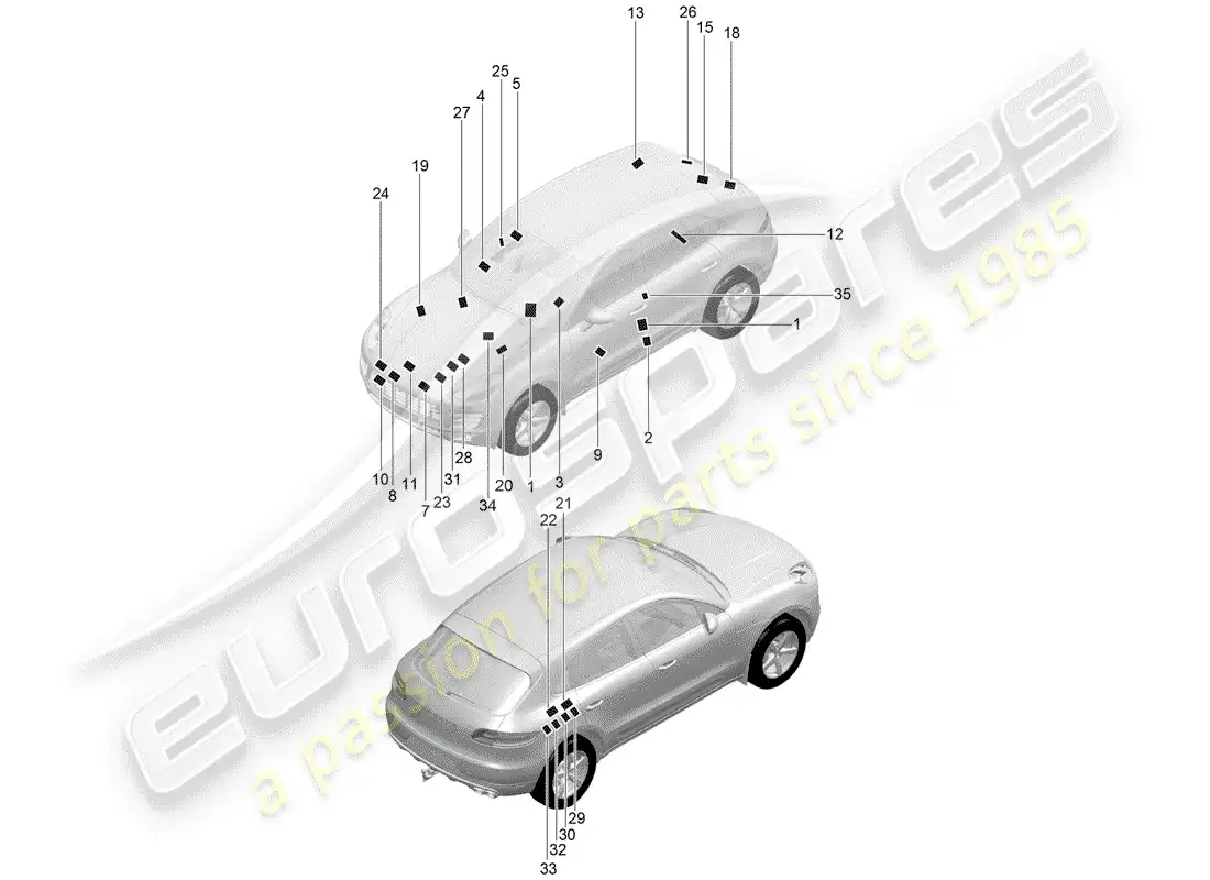 porsche 2017 (macan) señales/avisos diagrama de piezas