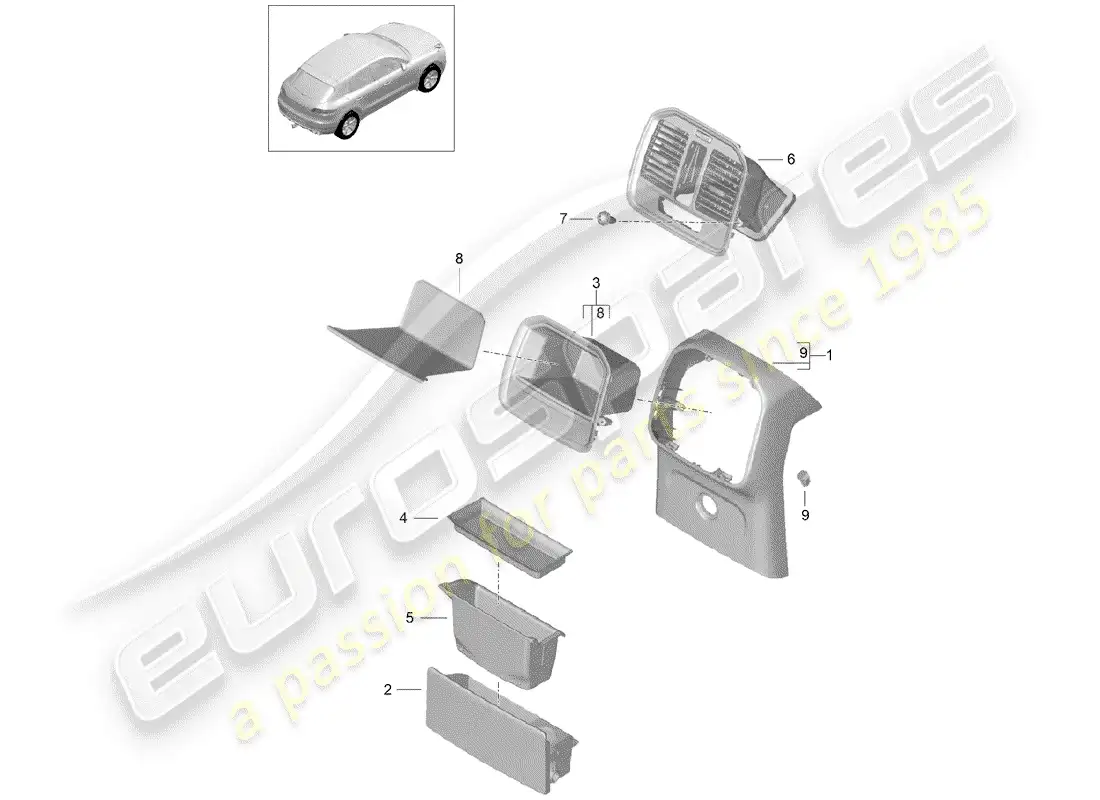 porsche 2016 (macan) center console diagrama de piezas