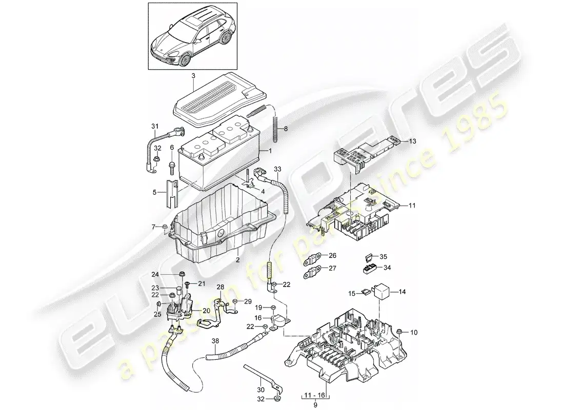 porsche 2011 (cayenne e2 92a) batería diagrama de piezas