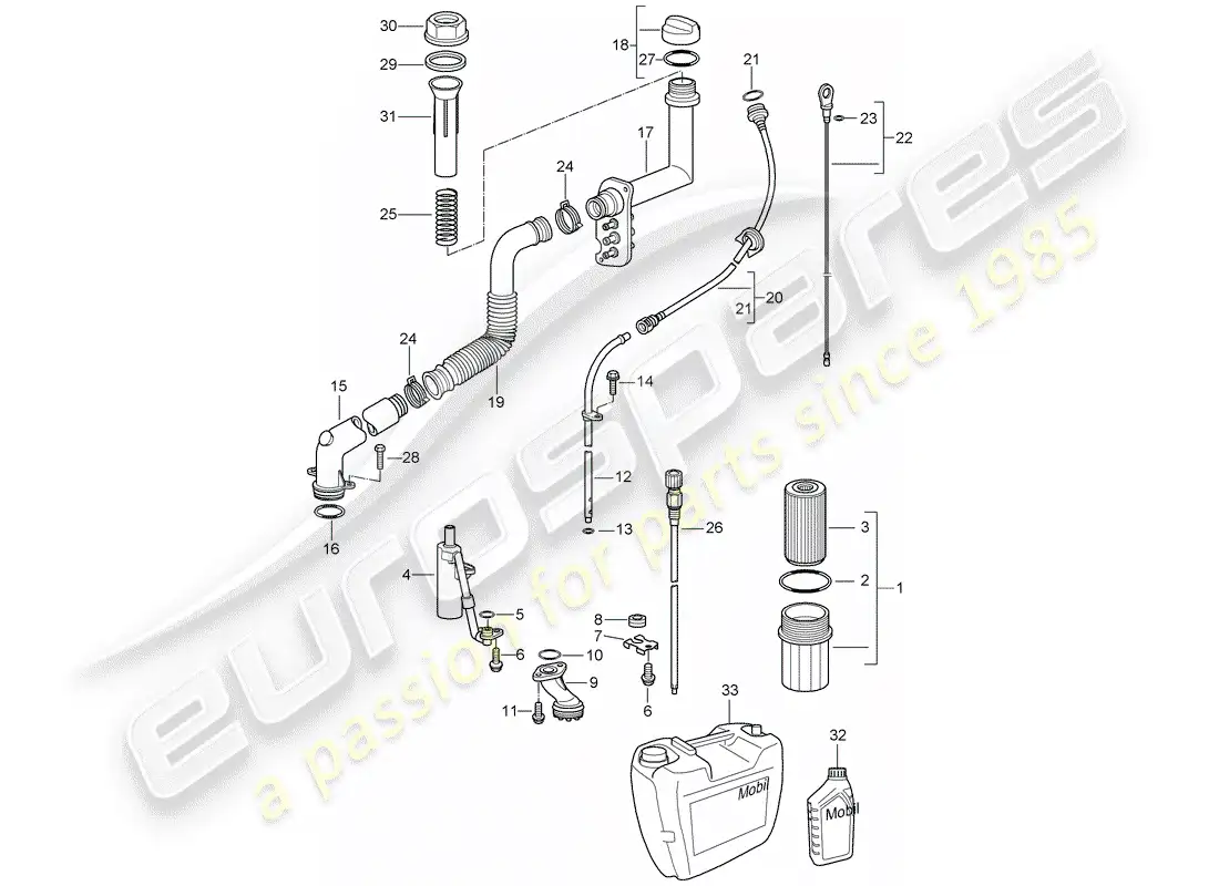 porsche 2001 (986 boxster) motor (presión de aceite./lubrica.) diagrama de piezas