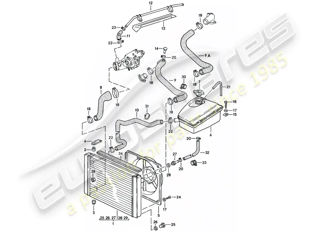 porsche 1983 (944) water cooling diagrama de piezas
