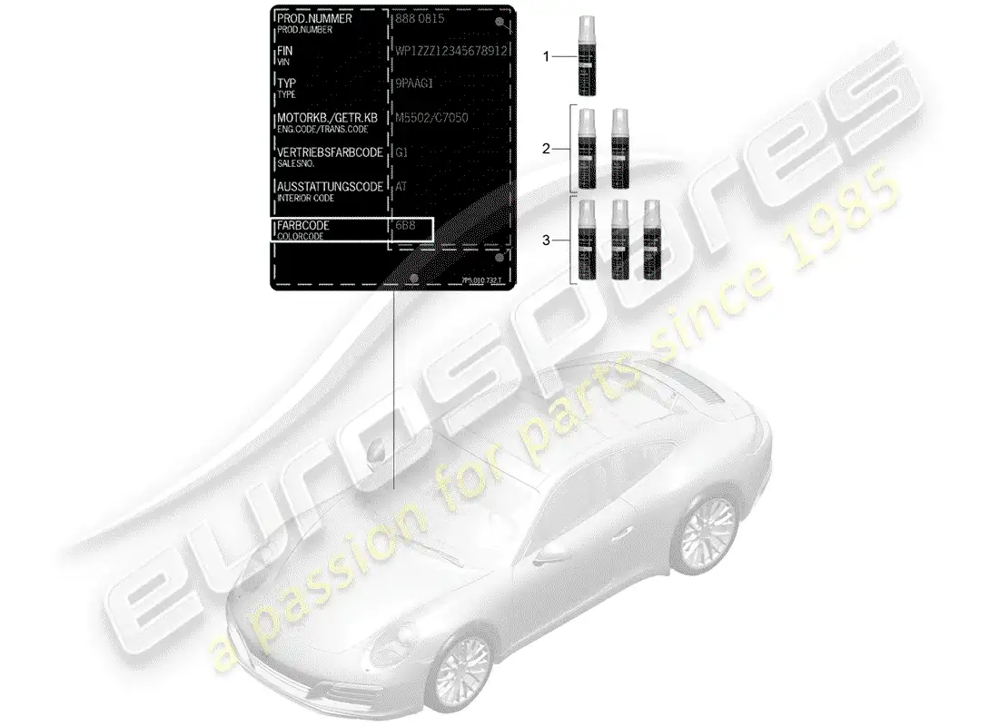 porsche 2017 (991-2) barra de retoque de pintura diagrama de piezas