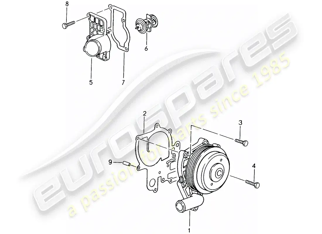 porsche 2000 (996) bomba de agua - carcasa del termostato diagrama de piezas