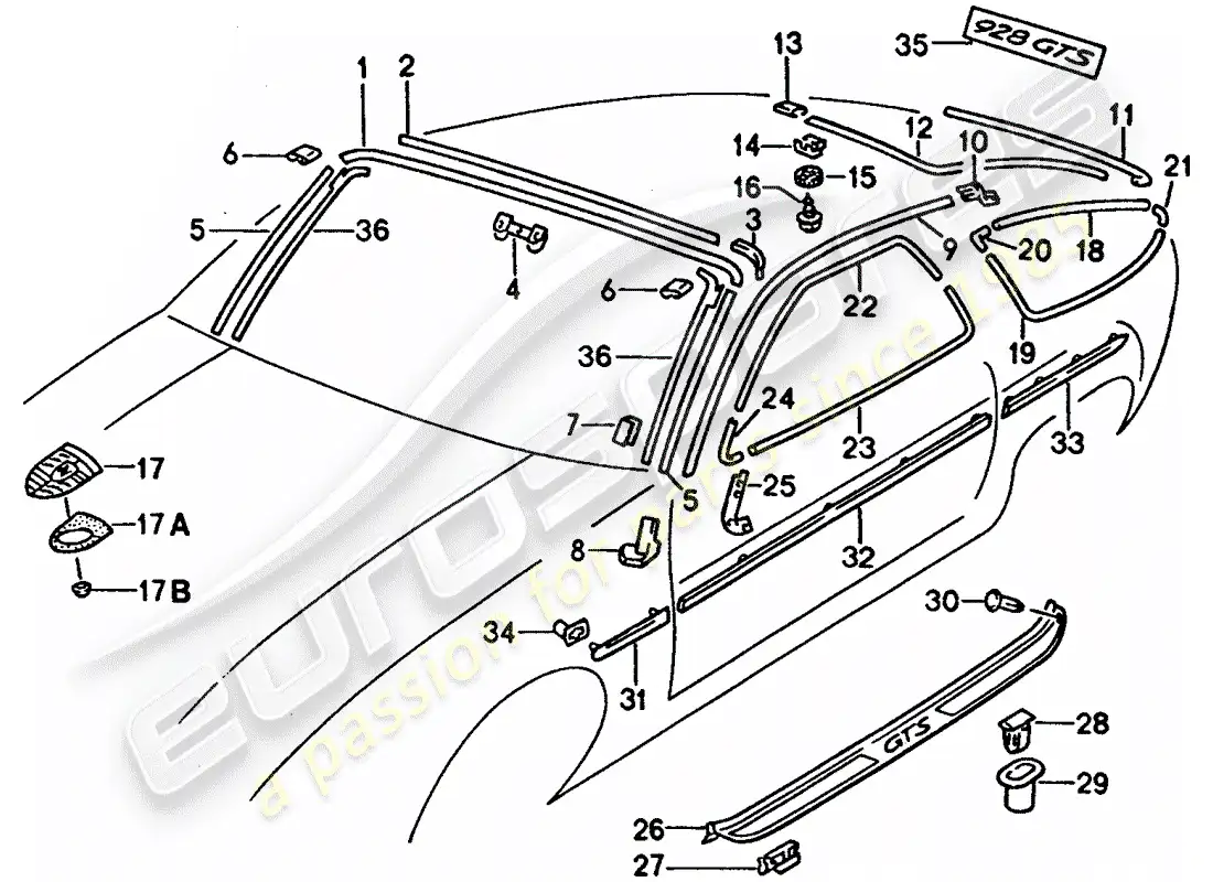 porsche 1994 (928) molduras decorativas - equipamiento exterior diagrama de piezas