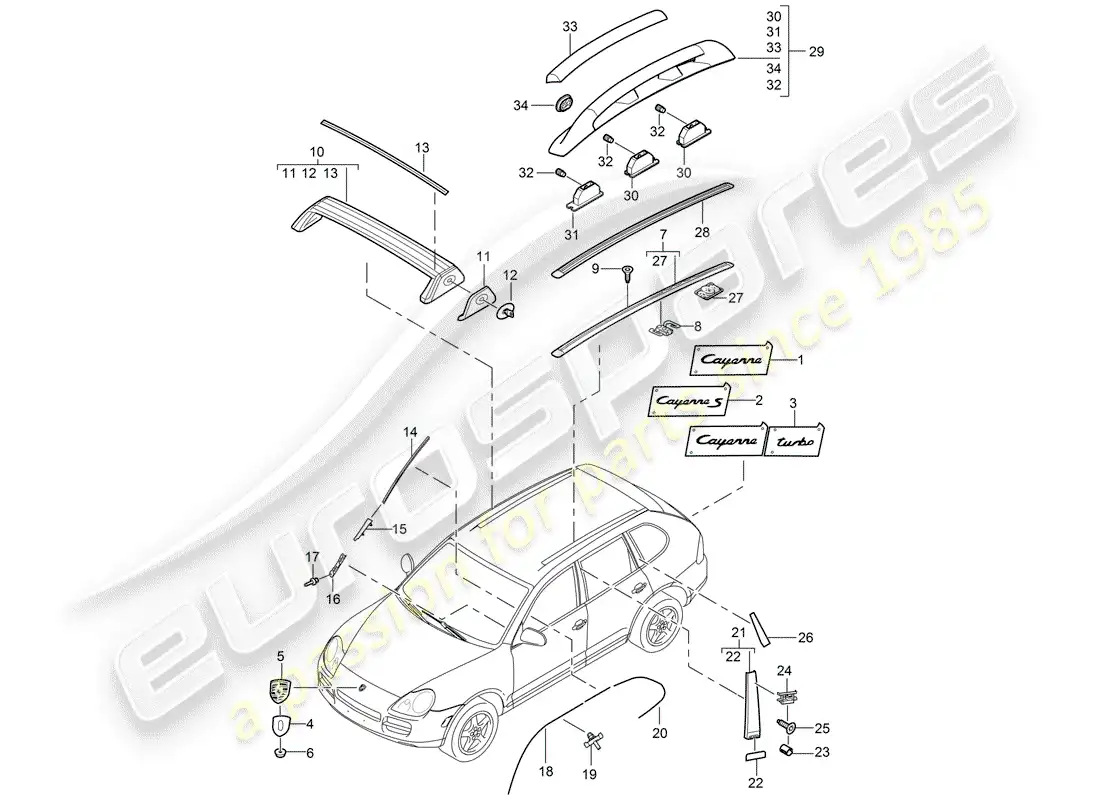 porsche 2005 (cayenne e1 9pa) placas de identificación diagrama de piezas