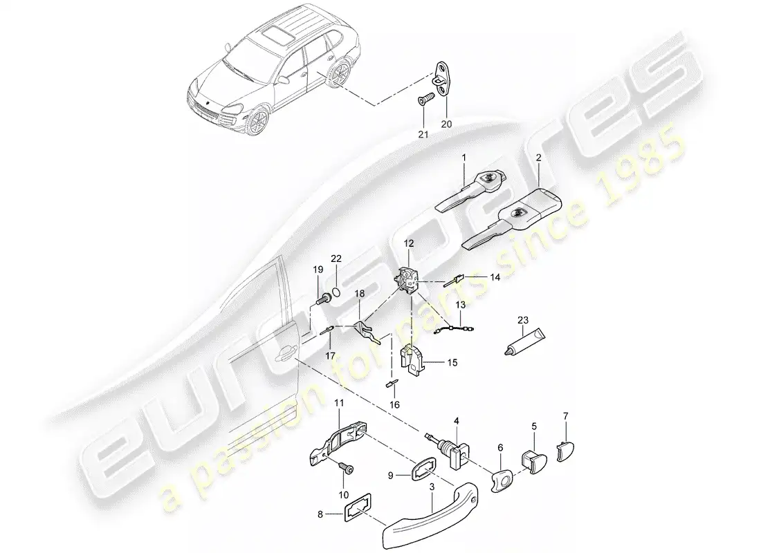 porsche 2007 (cayenne e1 9pa) manija de la puerta diagrama de piezas